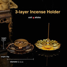 Load image into Gallery viewer, 3-layer Lotus Incense Holder 三宝莲花香插